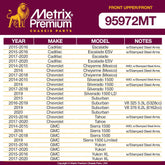 Metrix Premium 4 PC  Control Arm and GDX Stabilizer Bar Link Kit 95972MT OEM fit